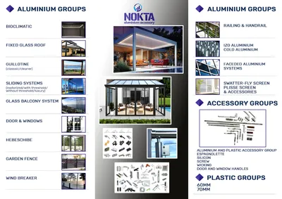 All Aluminium Profiles